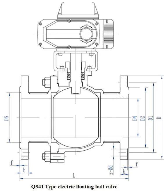 AC220V 6.4MPa SS316L Flanschkugelventil mit automatischer Wiedereinstellungsfunktion 1