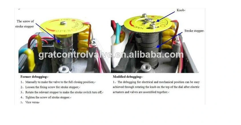 Elektronischer Typ Intelligenter elektrischer Aktor 20nm IP67 Edelstahl elektrischer Aktor 0