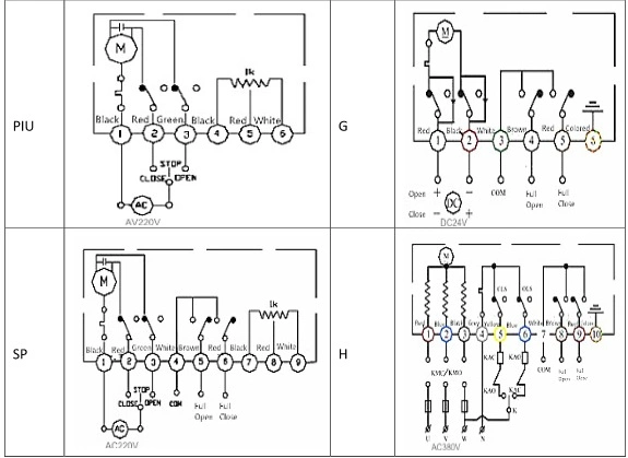 Fluorzentrumdichtung Elektrische Flanschverbindung Schmetterlingsventil AC220V 2