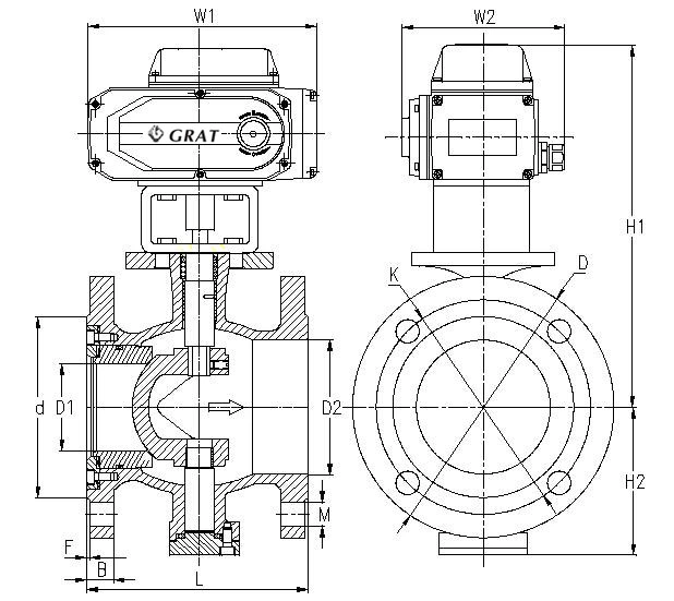ASME Motorisierte elektrische Kugelventile Hochtemperatur-Kugelventile aus Edelstahl 1