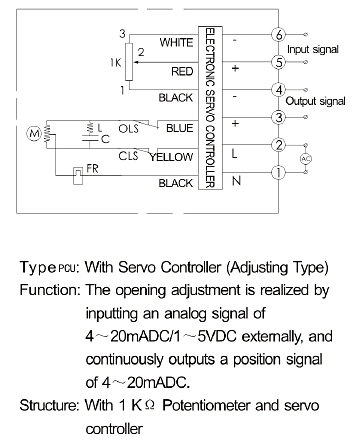 Elektrische Regulierungskugel 0