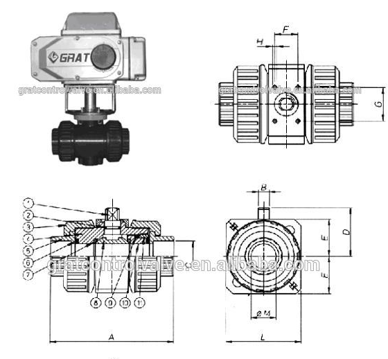 DN10 - DN100 Elektro-PVC-Doppelzündungskugelventil 1