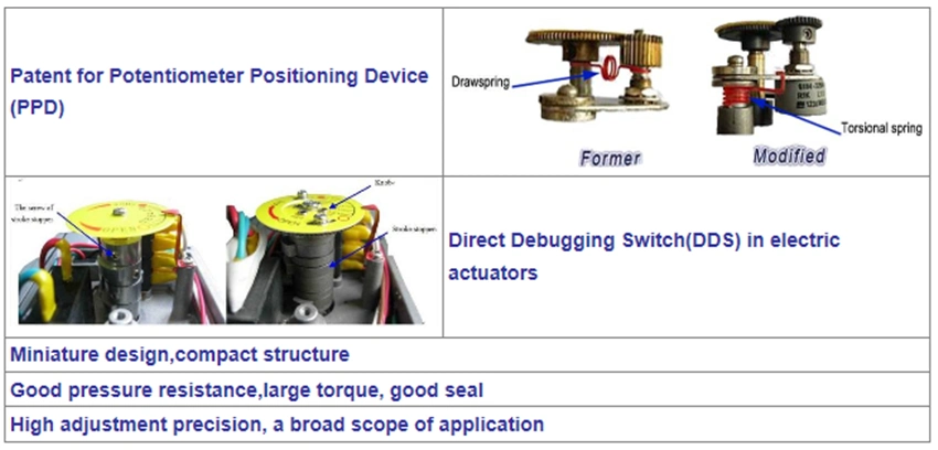 Schnellschalter-Wasser-Elektro-Schmetterlingsventil Mitteldruck DN50 - DN1200 0
