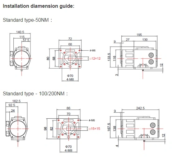 Aluminiumlegierung IP68 Explosionssicherer elektrischer Aktor Mehrdreh-elektrischer Ventil-Aktor 0
