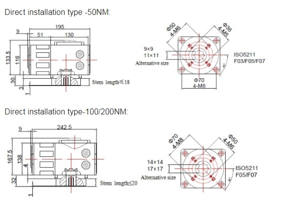 Aluminiumlegierung IP68 Explosionssicherer elektrischer Aktor Mehrdreh-elektrischer Ventil-Aktor 1