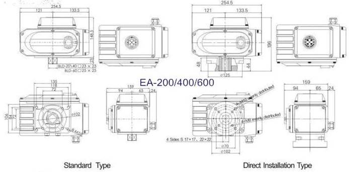 Intelligente elektronische Steuerungsanzeige mit Schnuranschluss IP67 Smart Electric Actuator 1