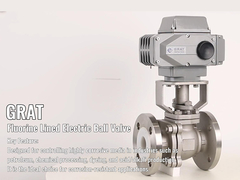 Flüssigkeitsspannung von mehr als 10 W/cm3